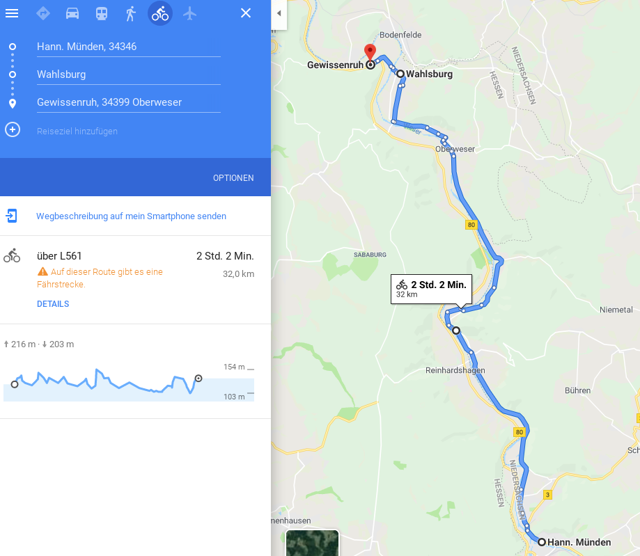 This image has an empty alt attribute; its file name is weserradweg_tag1_hannmünden_gewissenruh.png